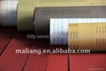 Waterproof abrasive cloth roll 4