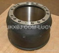 Brake systems brake drums  2