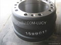 Volvo Truck brake drum  4