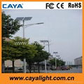 LED lighting high quality energy-saving 3