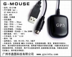 GPS模块外置GPS接收器