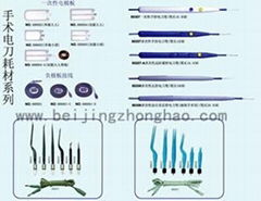 高频电刀配件