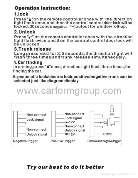 Sell KEYLESS ENTRY SYSTEM 3