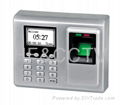 F702 access control fingerprint scanner 2