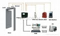 F702-S access control fingerprint 1