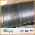 PP Woven Geotextile 4