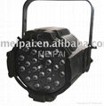 led zoom par