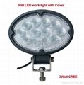 NEW 27W LED work light with 3W CREE leds 2