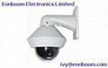 High Speed Dome Camera