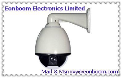 Network High Speed Dome Camera PM981/PM982