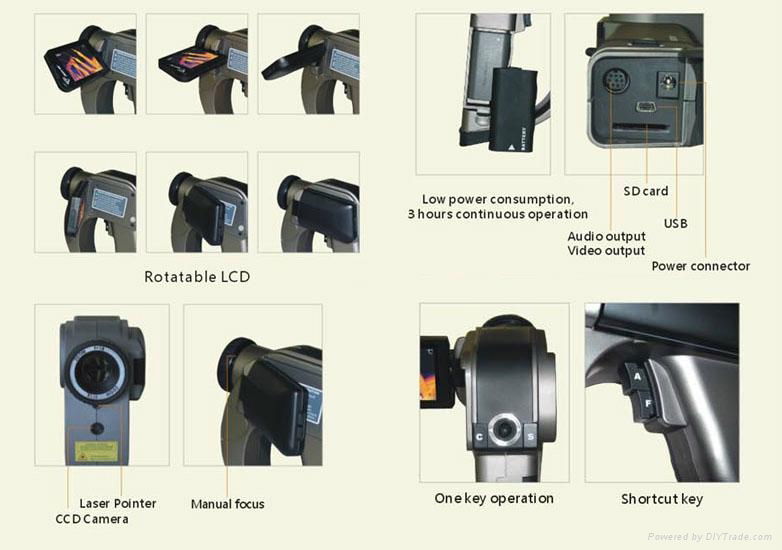 TEI handheld infrared thermal imager-for inspection or maintenance-made in China 5