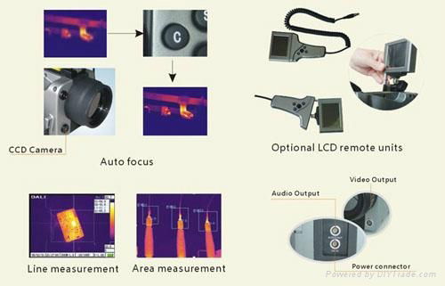 DL700E+1 600 degree 384X288 pixels high definition infrared thermal imager 4