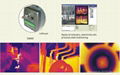 DM60-160 high sensitivity infrared thermal IP camera with temperature alarm 2