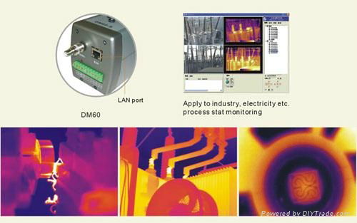 DM60-384 high definition infrared thermal IP camera with temperature alarm 2