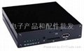 4 channel video and audio recording H720C