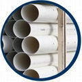 Hot Selling! UPVC Pipes for Potable Water Supply 2