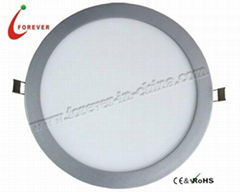 Round panel lights LED