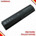 For HP Pavilion dv2000 laptop battery