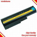 For IBM Thinkpad T60 T61 R60 R61 R60e laptop battery 40Y6799 FRU 42T4504 