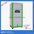 portable air cooler 2