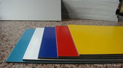 aluminum composite panel