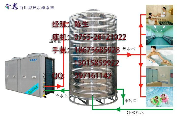 环保节能空气能热水器