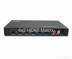 4x2 HDMI Matrix Switch & Splitter with Remote Control