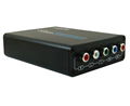 HDMI to Component(YPBPR) Video and Stereo Audio Converter 3