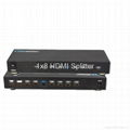 1x8 3D HDMI Splitter