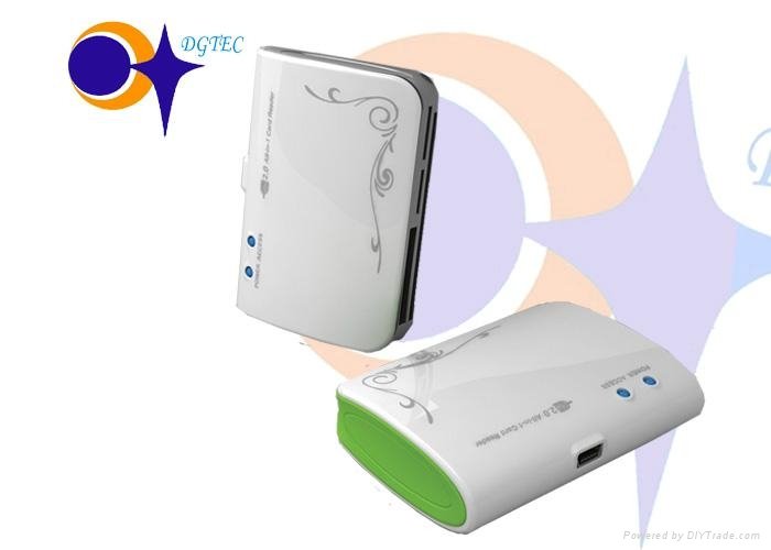 USB all in one smart card reader from manufacturer