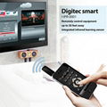 universal remote control for iphone,ipad,ipod 2