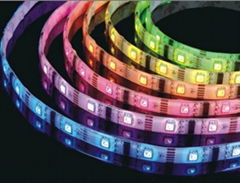 High Output LED Strip