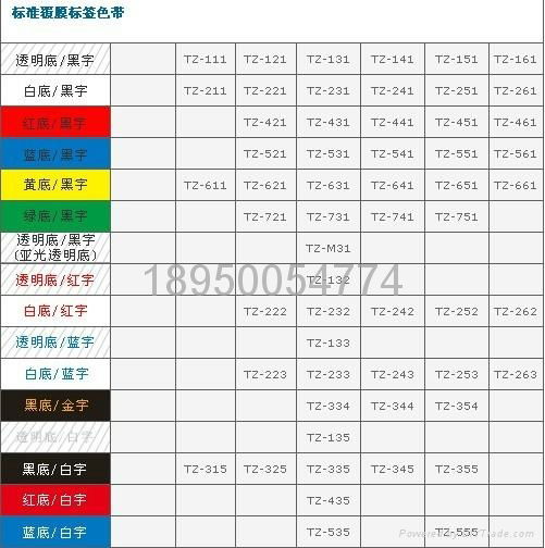 兄弟标签机PT-18RZ 耗材TZ 651 122 厦门福建 2