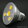 LED SPOT LIGHT  4