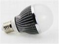 8W LED Fins Bulb Light