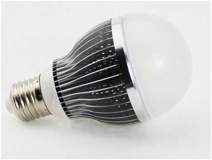 9W  LED Fins Bulb Light