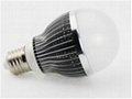 9W  LED Fins Bulb Light