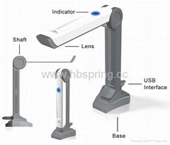 Portable USB Scanner -S200 