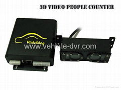 People counter with one 3D Binocular