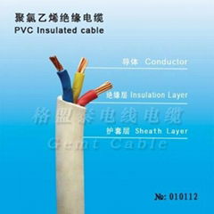 PVC insulated cable