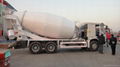 Concrete Mixer Truck   cement truck