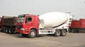 Concrete Mixer Truck   cement truck