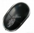 3D optical mouse for computer 2