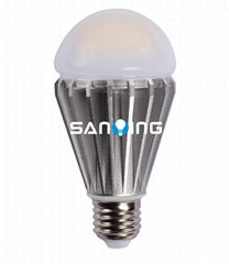 9W  LED  bulbs