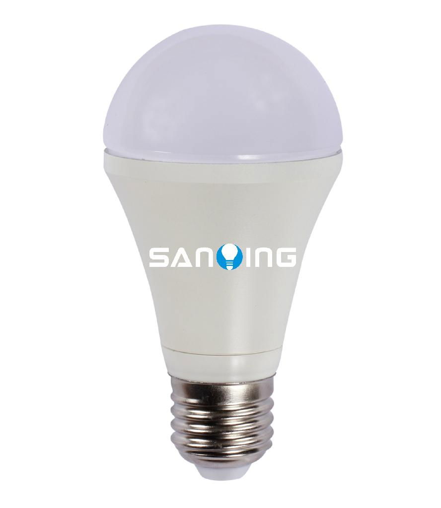 9W  LED  bulbs 2