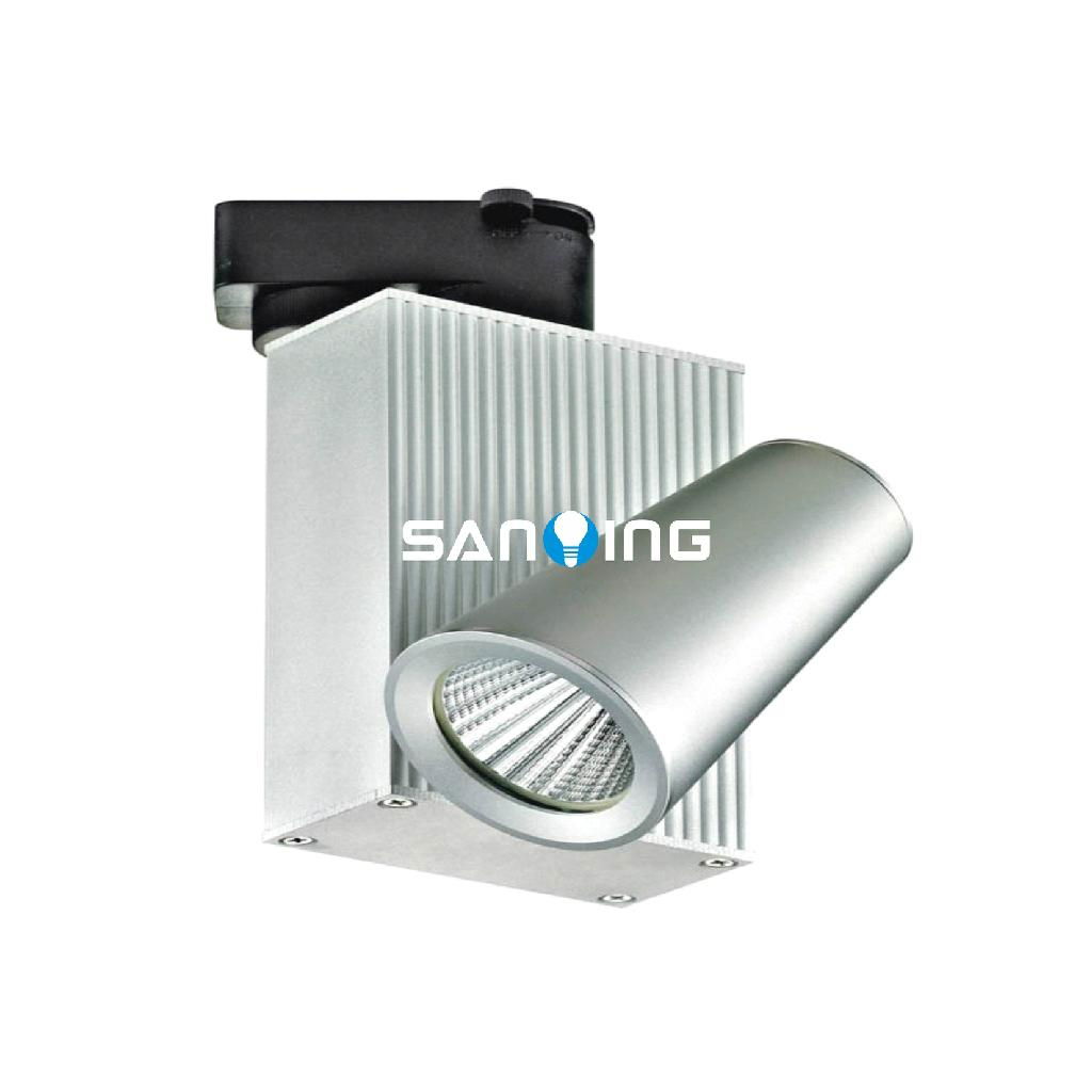 LED TRACK LIGHT