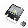 led floodlight  3