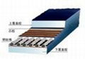 Steel Cord Conveyer Belt 2