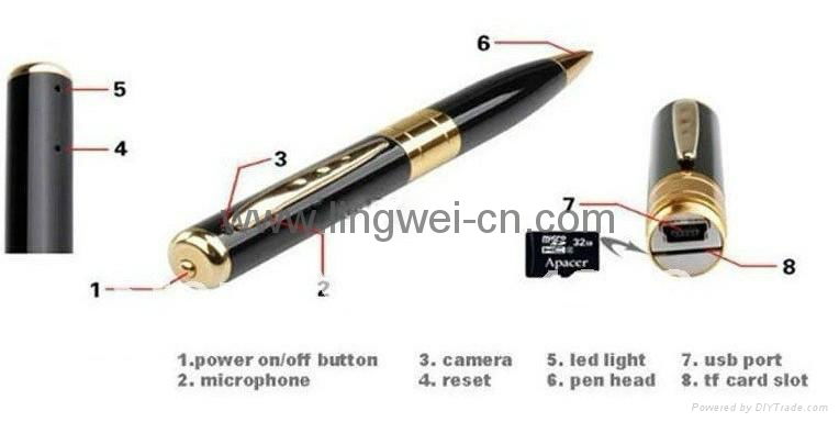 Pen Camera with voice recording HD Video Pen DVR  2