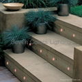 40MM Exterior Colour Changing LED Decking Kit (SC-B104C) 5